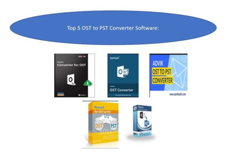 OST to PST Converter Software: Best to Use in 2024